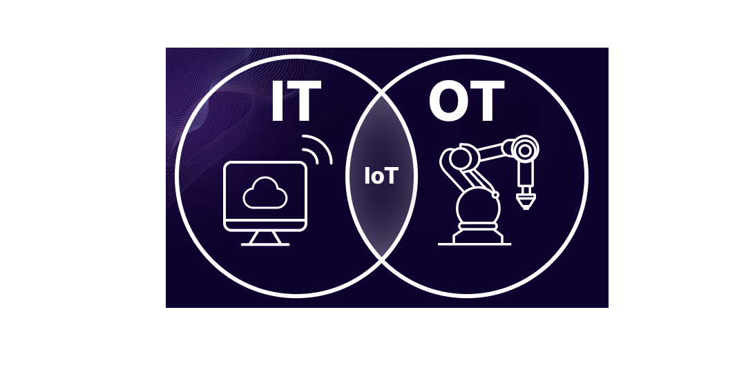 IT, OT e IoT: diferenças, recomendações e boas práticas de integração