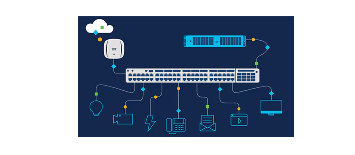 Por que uma segmentação de rede é essencial para a sua empresa?