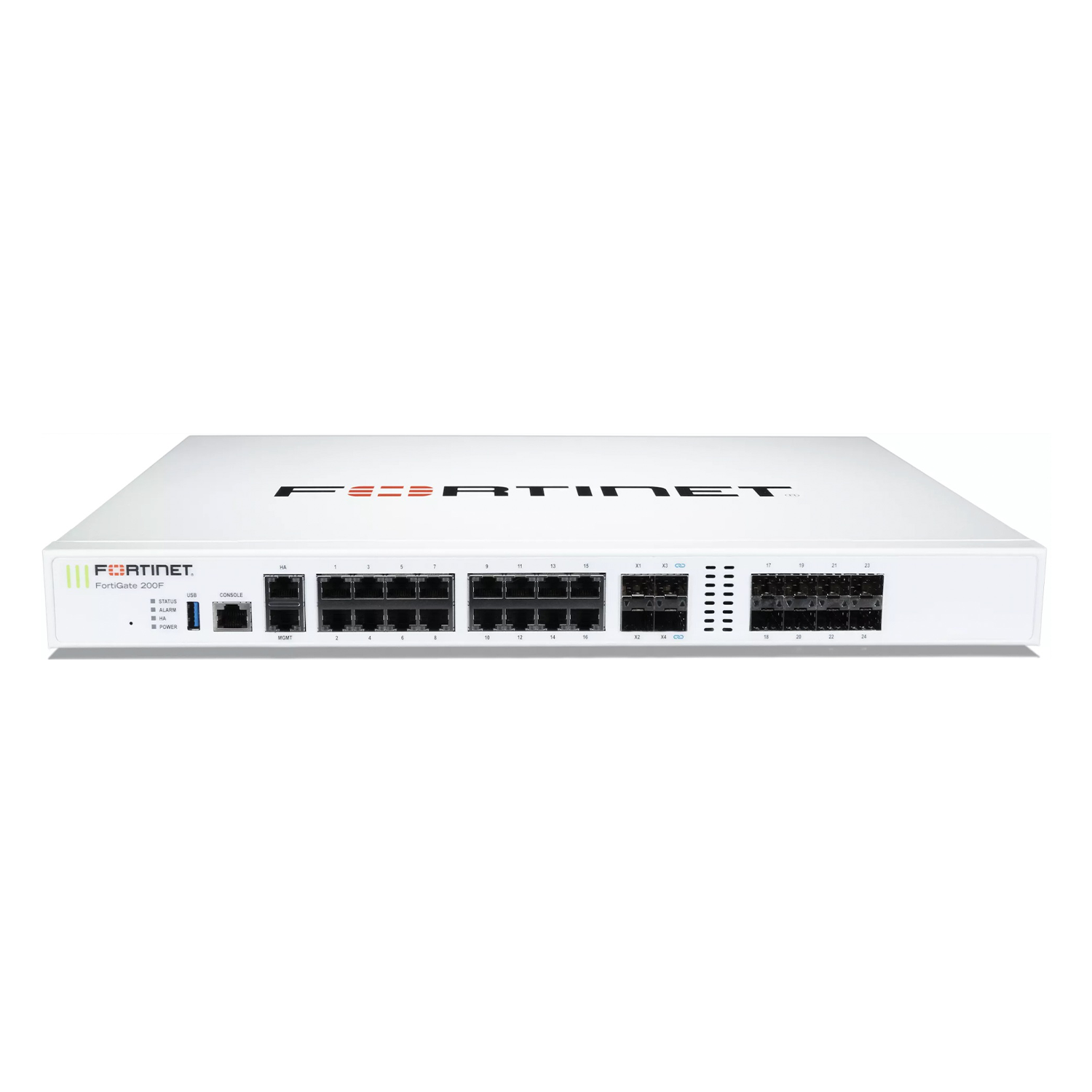 Firewall Fortinet FortiGate FG-201F – Firewall Appliance – versão estendida da série 200F