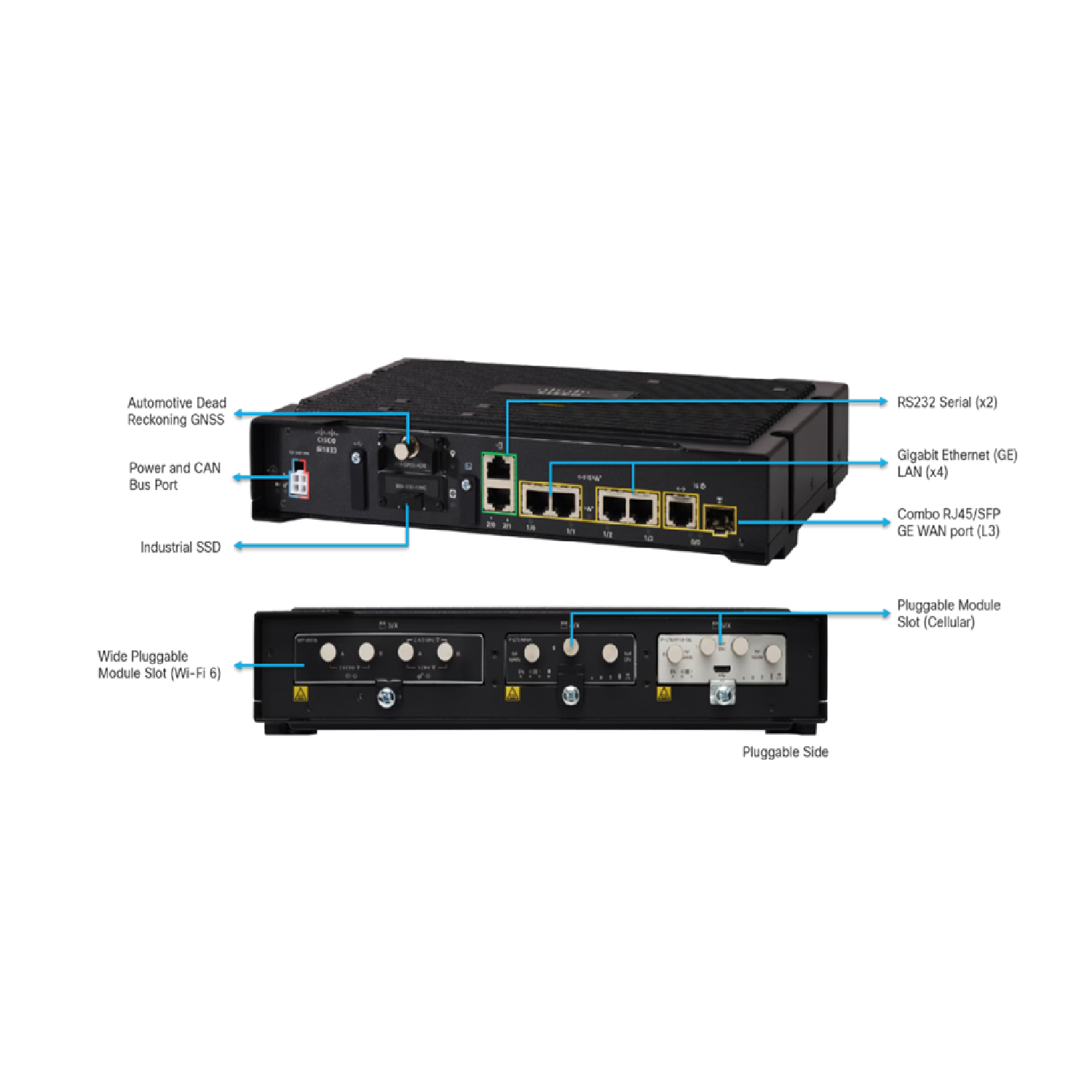 Cisco Catalyst Router IR1835 Rugged Series Router