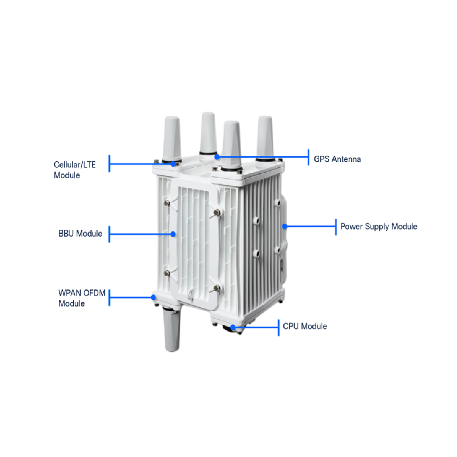Cisco Catalyst Router IR8140H Heavy Duty Series Router
