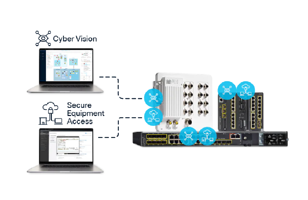 Cisco Cyber Vision: Visibilidade e Segurança para Redes Industriais (OT)