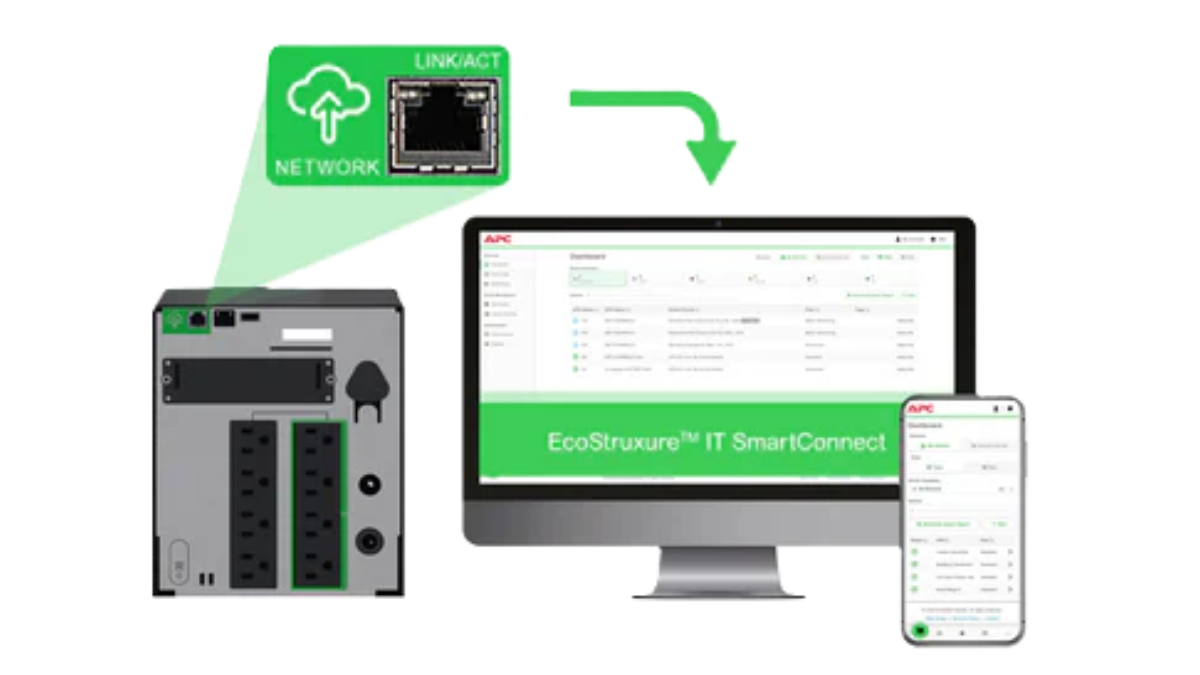 Sistema de Gestão de Energia da APC by Schneider Electric