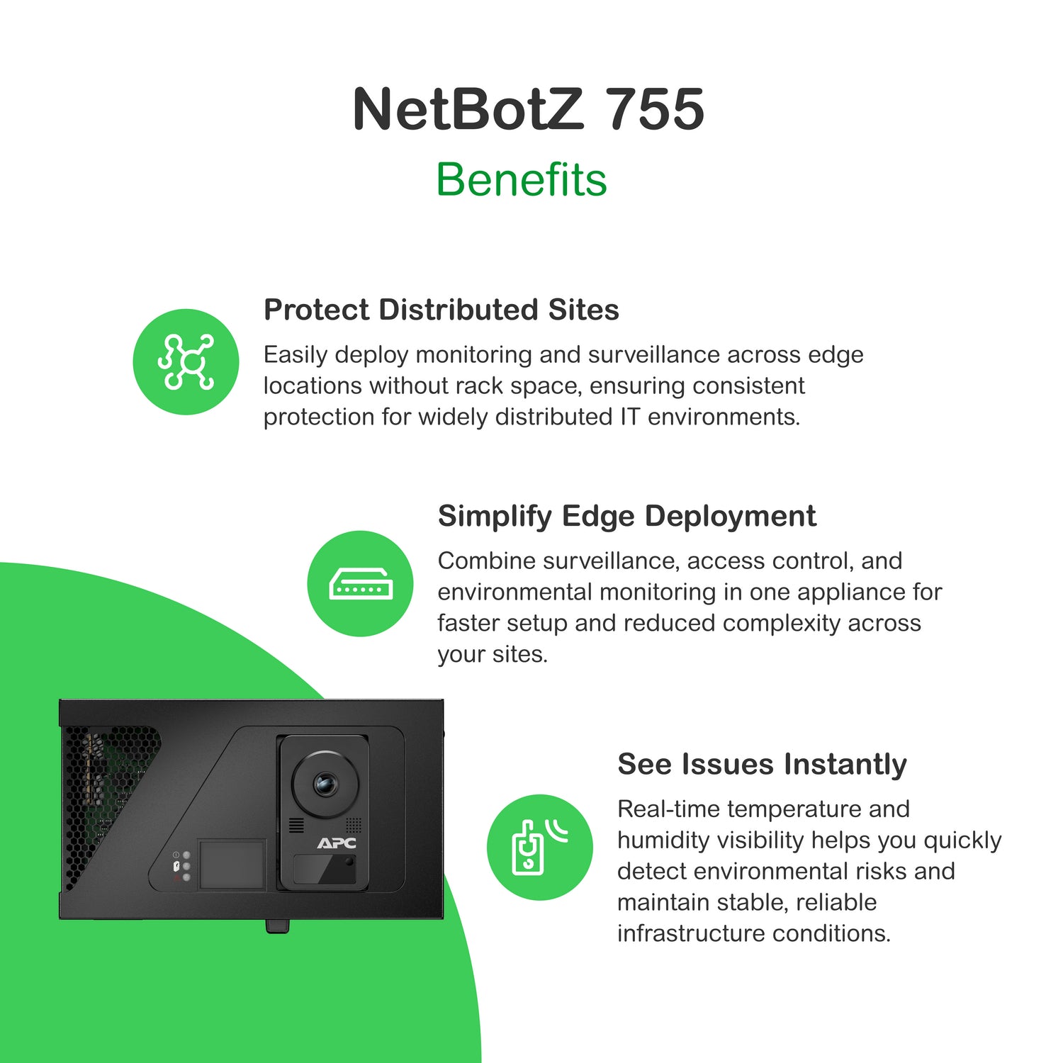 Netbotz APC Modelo Parede - NBWL0755